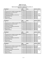 Mid-Exam Schedule 2016 1st Sem. (Social).pdf